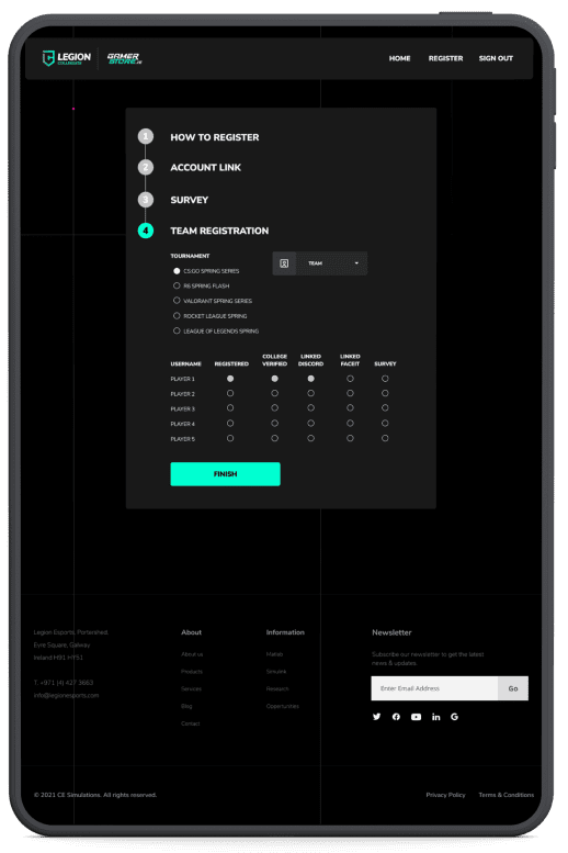 Tablet - User-Dashboard